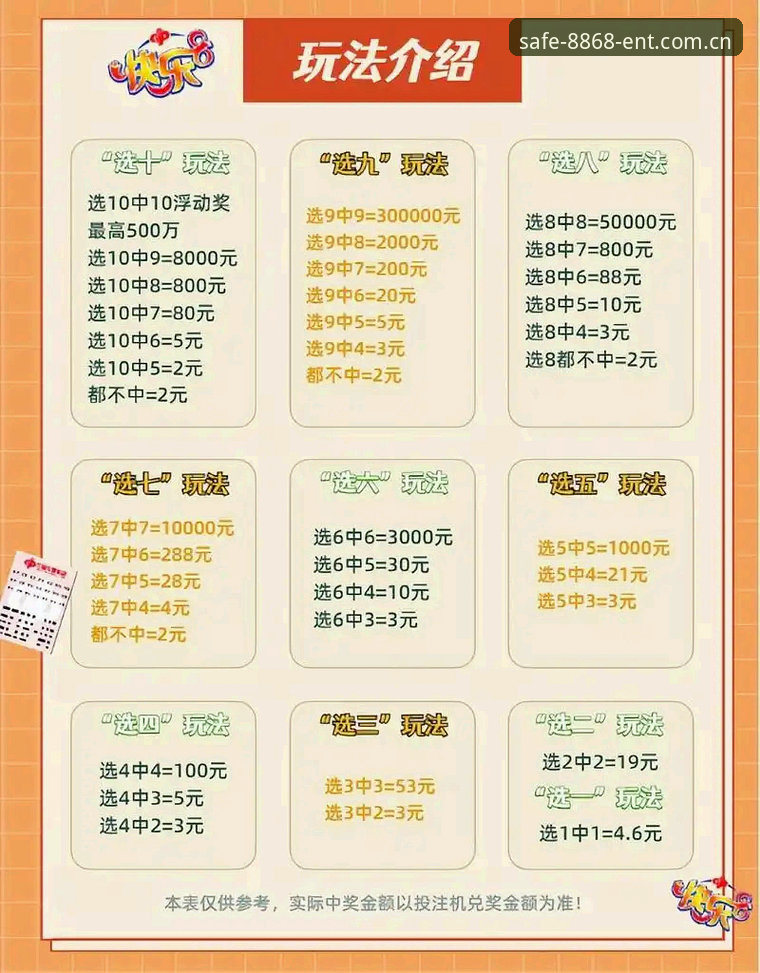 揭秘8868娱乐平台使用指南：新手必看的操作真相与安全技巧