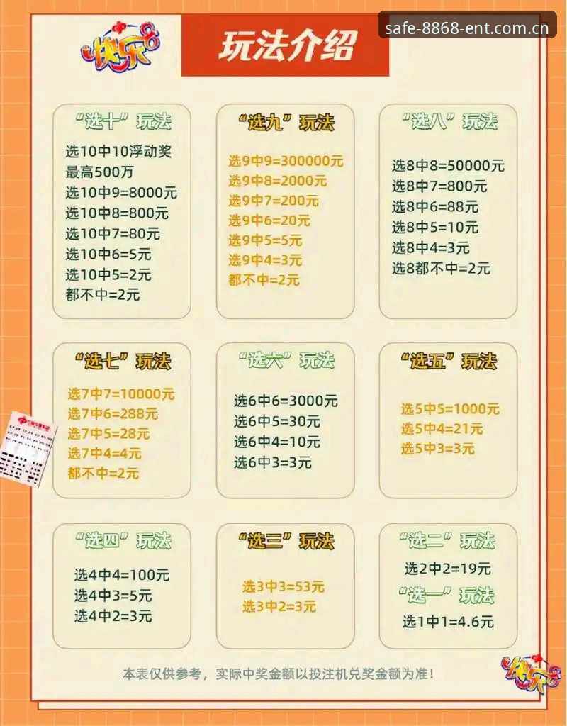 娱乐官方更新必备 8868娱乐平台官方更新实用指南:安全通道一键直达的必备知识